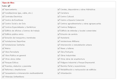 Profiles and Alerts by email Image