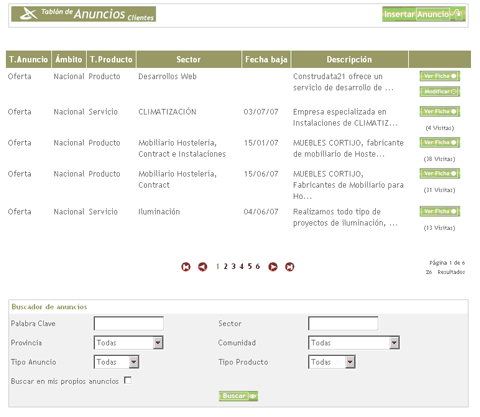 Advertising Online Chart Image