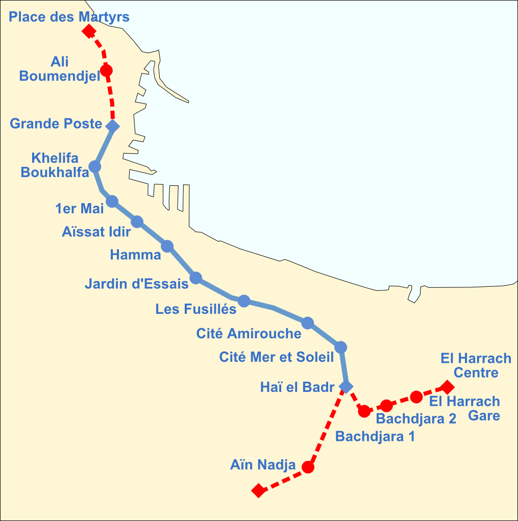 Obras ferroviarias en Argelia