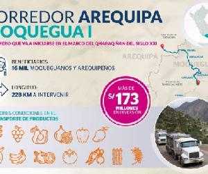 http://img.inforegion.pe.s3.amazonaws.com/wp-content/uploads/2019/11/infografia-arequipa-moquegua-617x351.jpg
