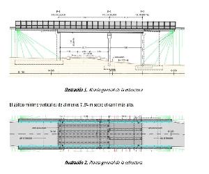 Project picture