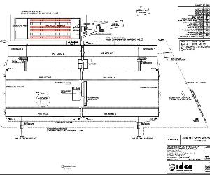 Project picture