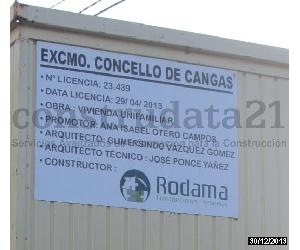 Project picture