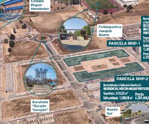 https://www.diariodetorrejon.es/wp-content/uploads/2024/11/parcelas.jpg