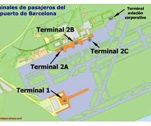 https://www.mapametrobarcelona.com/mapas-metro/aeropuerto-barcelona-terminal-pasajeros-mini.jpg