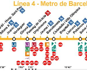https://www.mapametrobarcelona.com/mapas-metro/linea-4-metro-barcelona-amarilla-2019.png