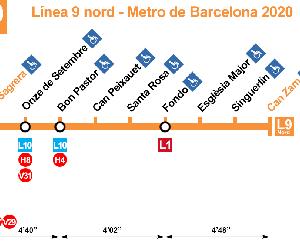 https://www.mapametrobarcelona.com/mapas-metro/linea-9-norte-metro-barcelona-naranja-2020.png