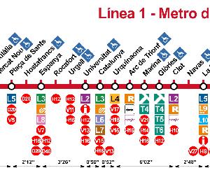 https://www.mapametrobarcelona.com/mapas-metro/linea-1-metro-barcelona-roja-2019.png