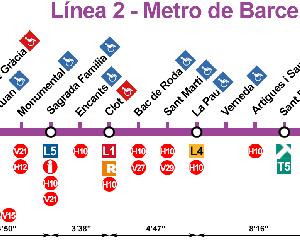 https://www.mapametrobarcelona.com/mapas-metro/linea-2-metro-barcelona-lila-2020.png