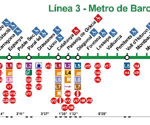 https://www.mapametrobarcelona.com/mapas-metro/linea-3-metro-barcelona-verde-2019.png