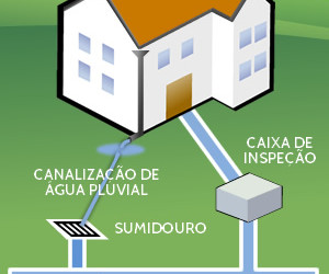https://www.sm-castelobranco.pt/media/165104/saneamento3.jpg