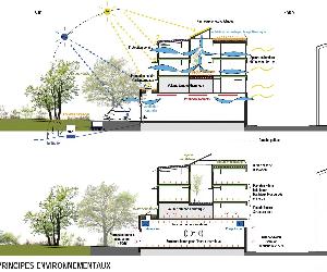 https://www.terre-eco.com/wp-content/uploads/2020/02/19228_MOE-CONSTR-CENTRE-TECHNIQUEADMIN-VAISE_LYON-69_4.jpg