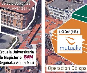 https://abandohabitable.org/wp-content/uploads/2019/07/operacion-obispado-murias-mutualia_bizkeliza-etxea_infografia.png