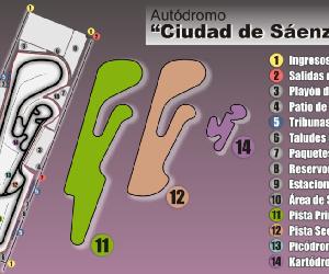 https://campeones.com.ar/wp-content/uploads/2022/09/AUTODROMO-SAENZ-PENA-CHACO.jpg
