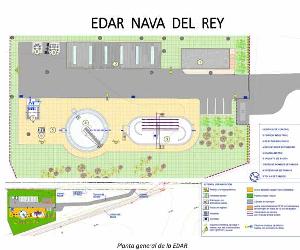 https://castillayleonesdeporte.com/wp-content/uploads/2021/12/plano-edar-nava-del-rey.jpg