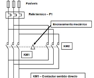 https://d20g1hcwzqzdjk.cloudfront.net/sites/www.voltimum.pt/files/pt/Articles/VLT/figura1.png