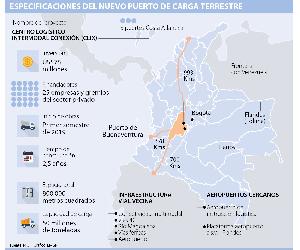 https://imgcdn.larepublica.co/cms/2018/06/22191850/emp_puerto_p7.jpg