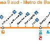Renovación del Sistema Contra Incendios de la Línea 9 del Metro de Barcelona